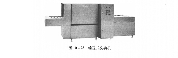 输送带洗碗机