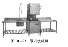 罩式洗碗机
